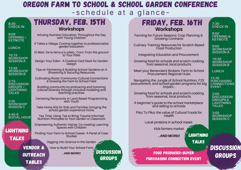 Conference Schedule at a glance (1)